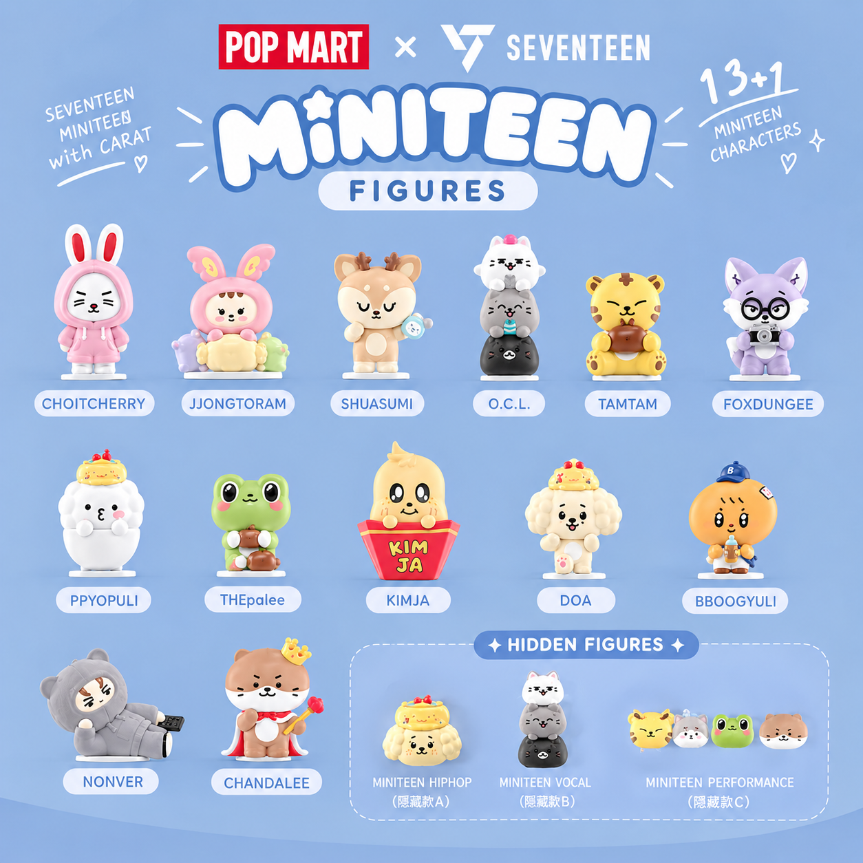 POPMART x Seventeen Miniteen Figures product image 1